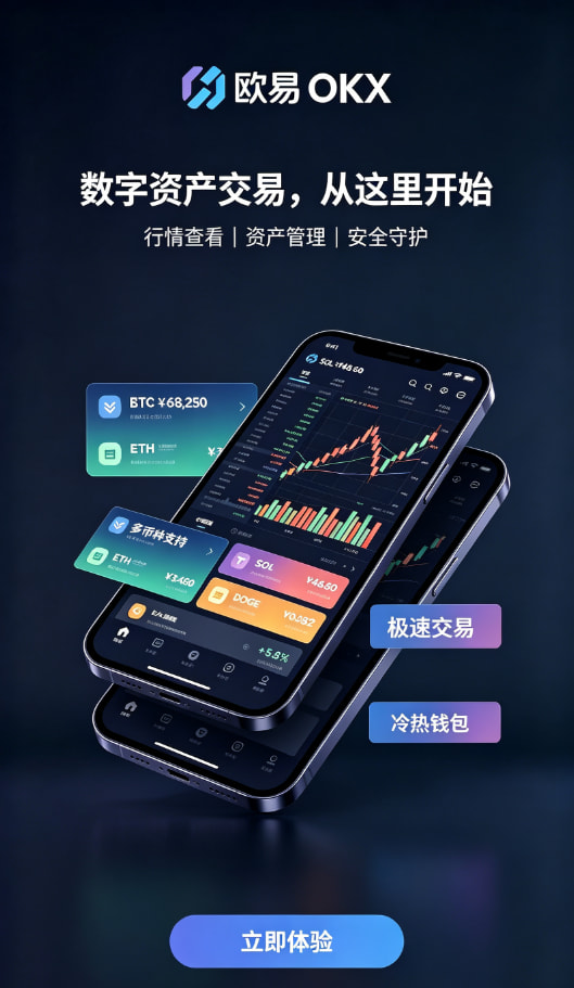 下载欧交易所最新app交易类型科普